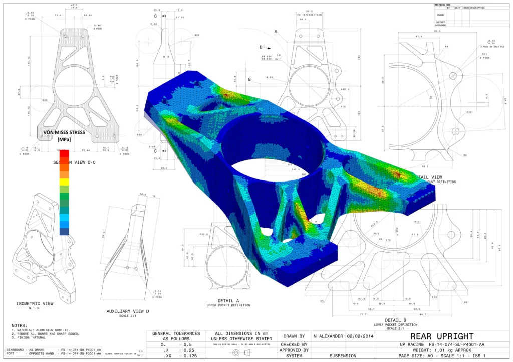 fichier d'un objet en 3D et couleurs